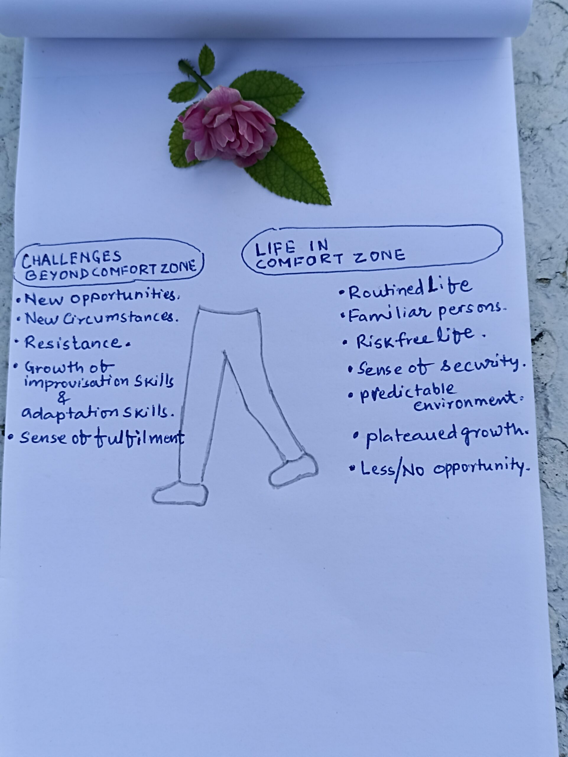 How to step out of your comfort zone.